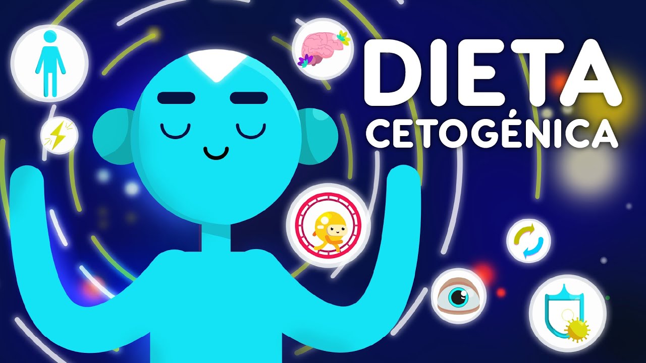 Dieta Keto (dieta cetogenica) - Explicada Fácilmente